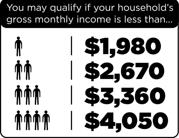 updated-foodshare-income-limits-feeding-wisconsin