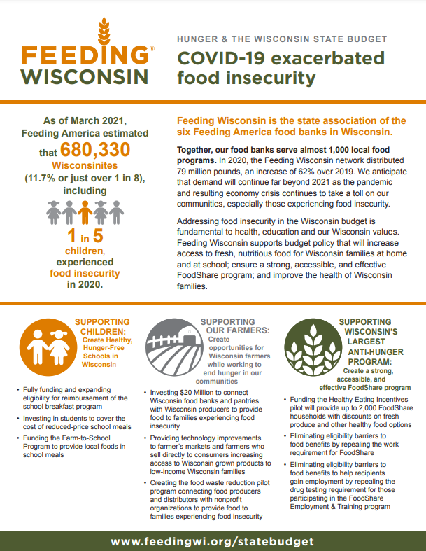 Wisconsin State Budget · Feeding Wisconsin